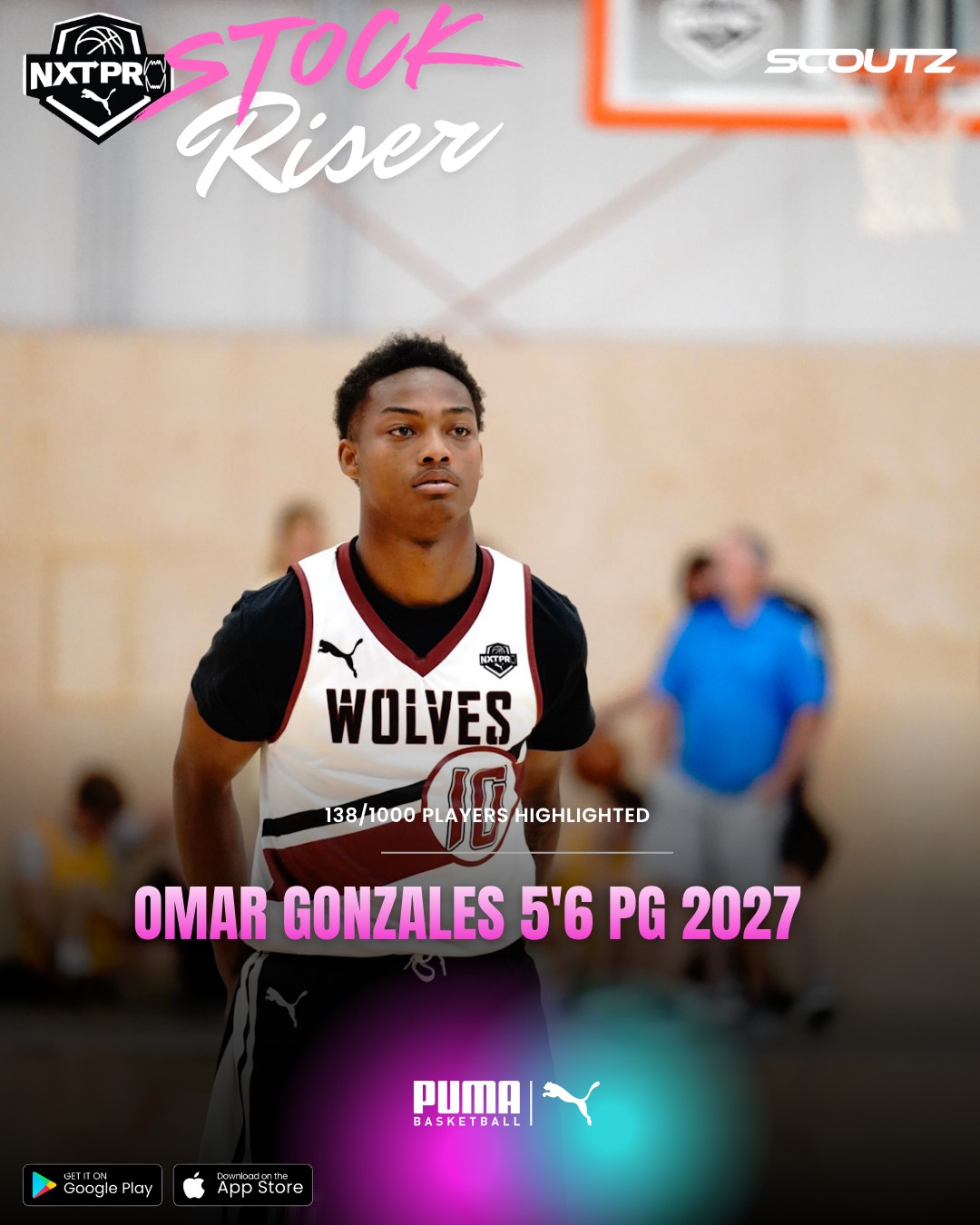 Omar Gonzales Evaluation