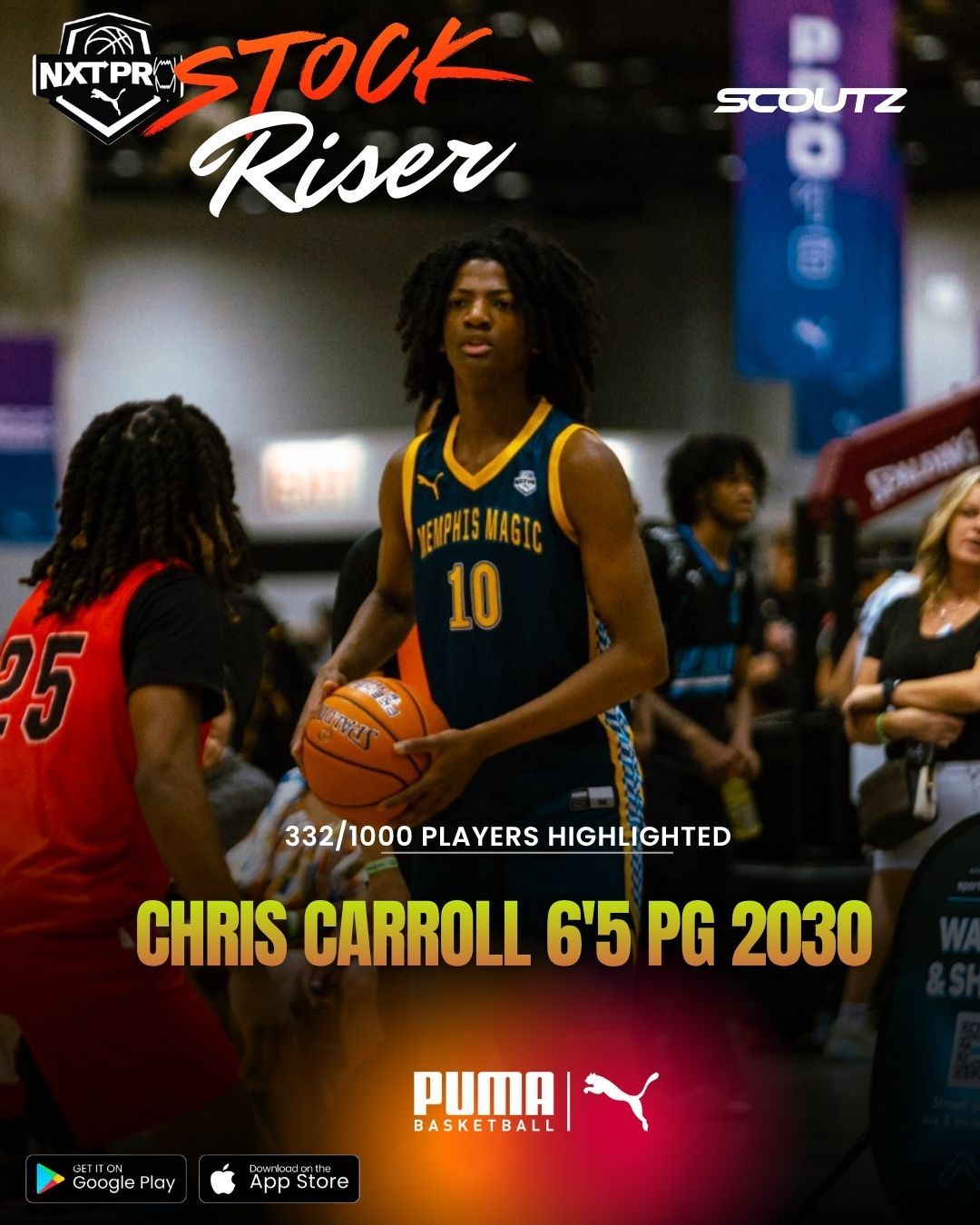 Chris Carroll Evaluation