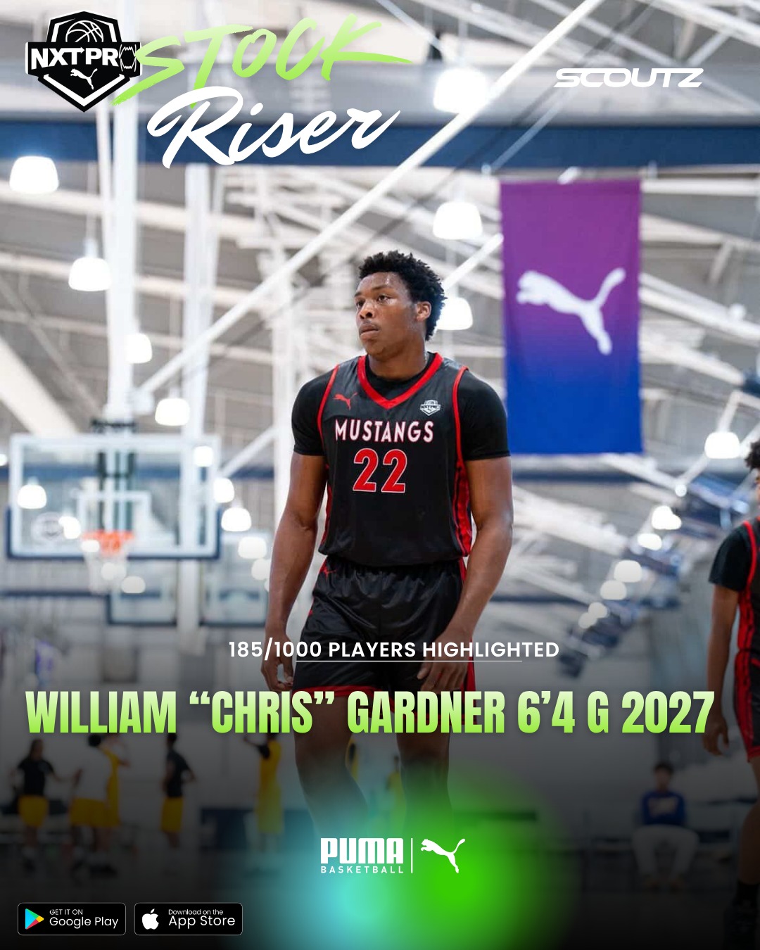 William “Chris” Gardner Evaluation