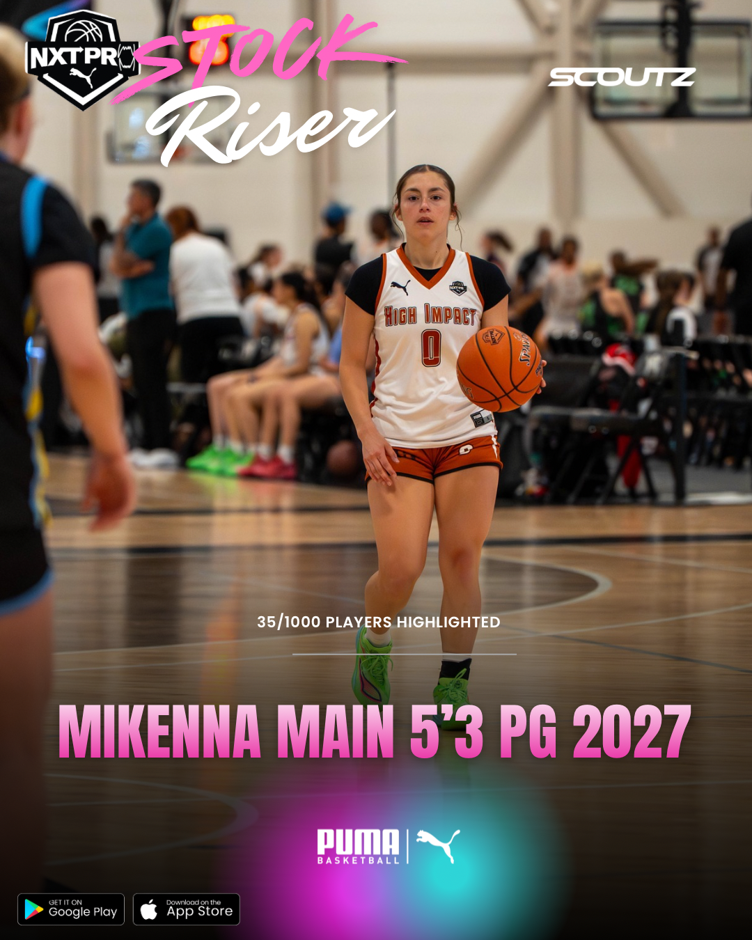 Mikenna Main displays strong point guard instincts at PRO16