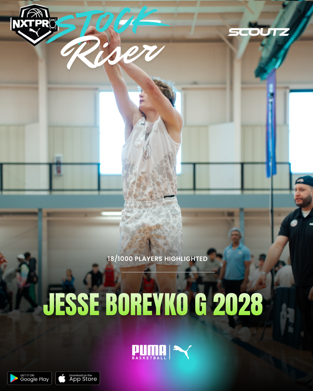 Evaluation: Jesse Boreyko shows promise as a floor-spacing guard