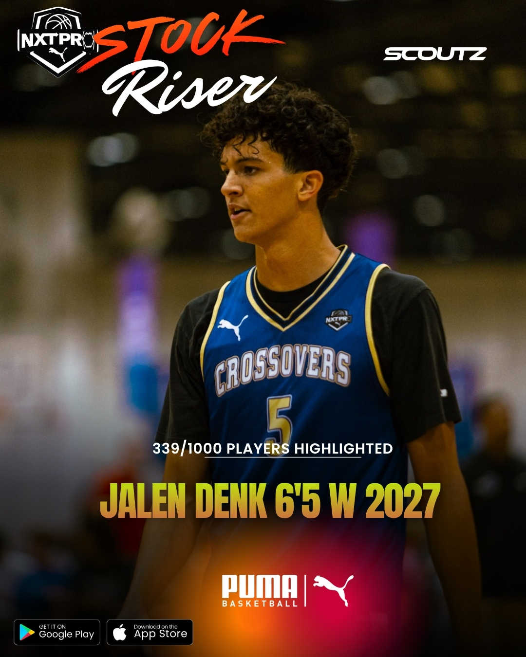 Jalen Denk Evaluation
