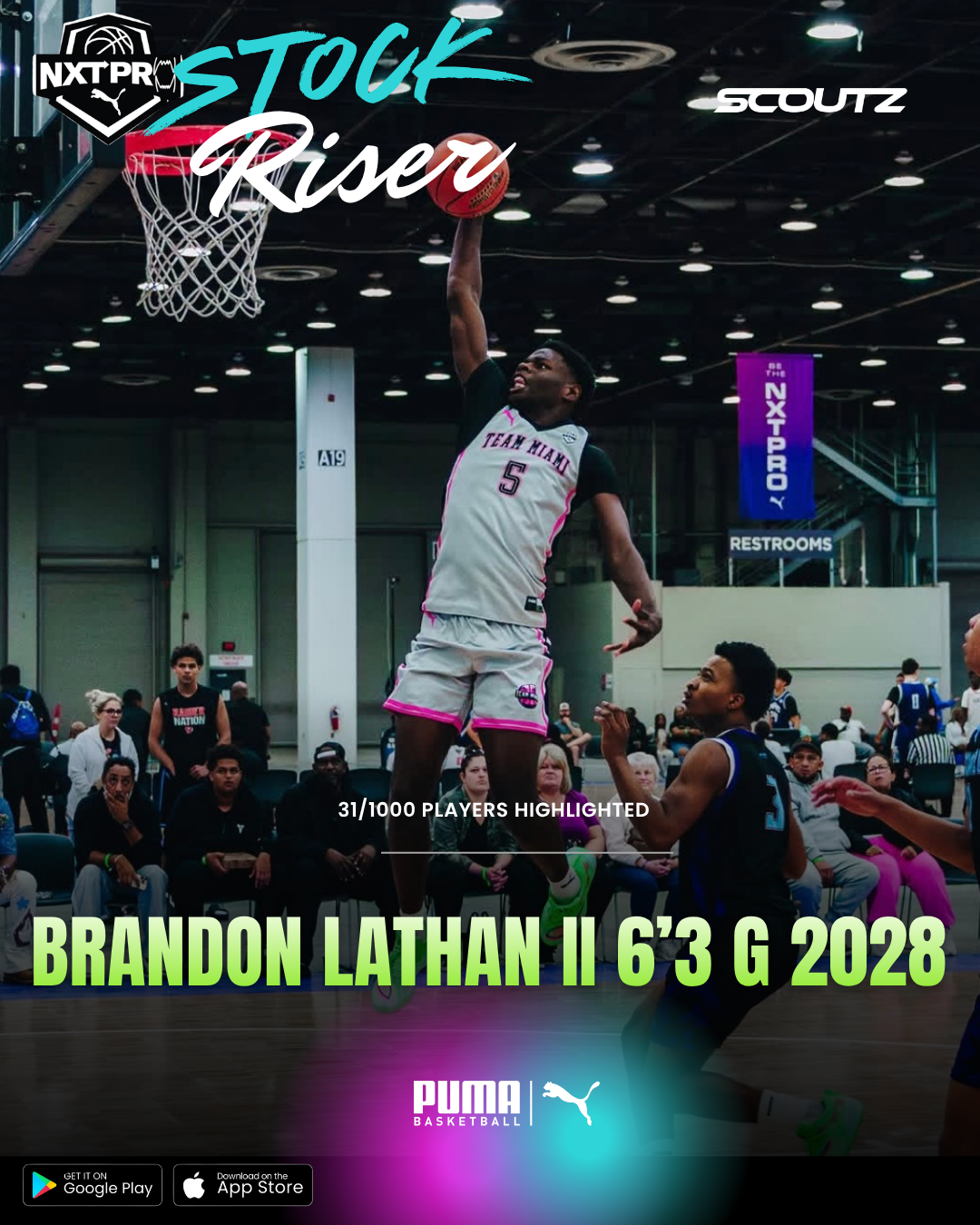 Brandon Lathan Evaluation 