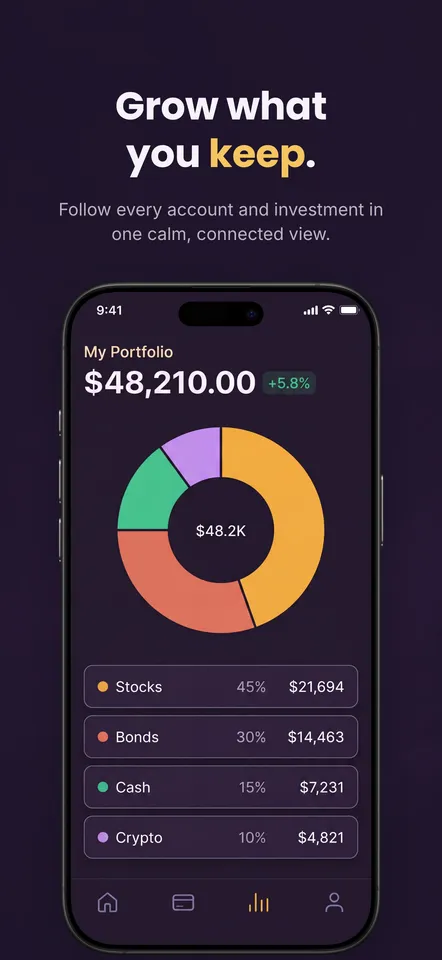 Amberline — Feature 4