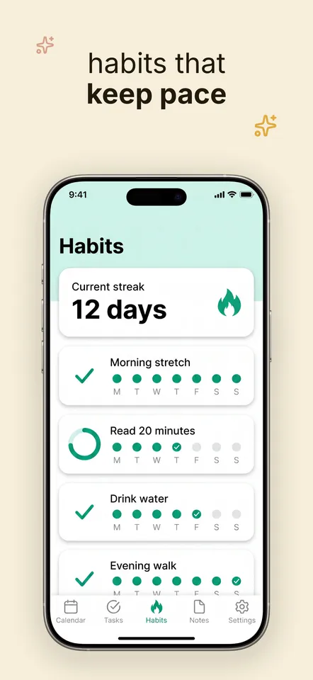 Cadence — Habits