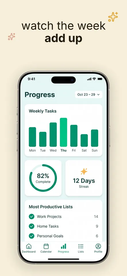 Cadence — Progress