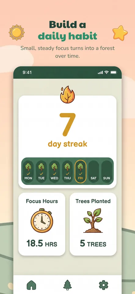 Grove — Feature 2