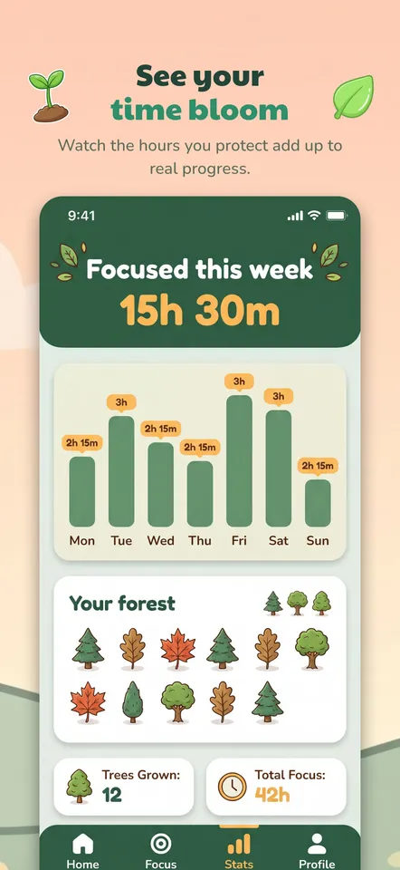 Grove — Feature 3