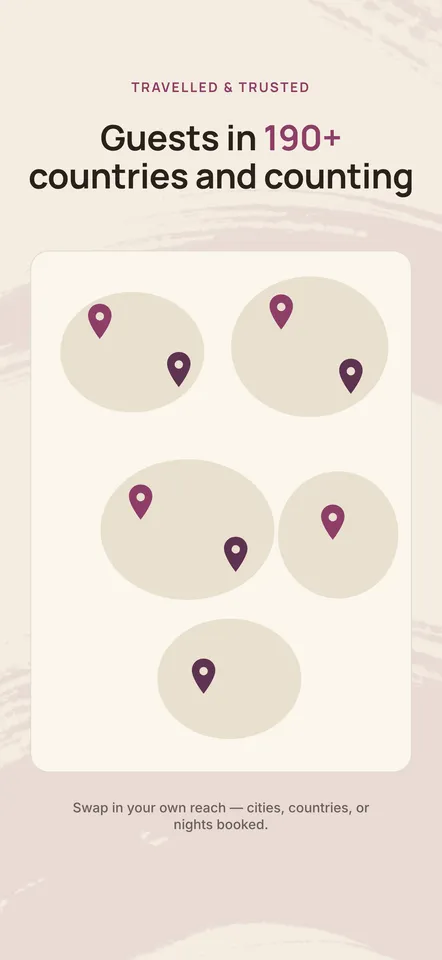 Havenly — Social Proof
