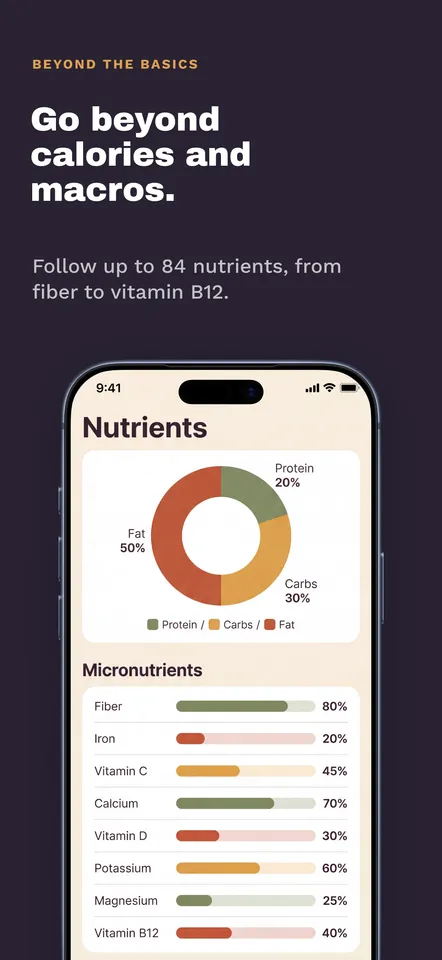 Nourish — Feature 2