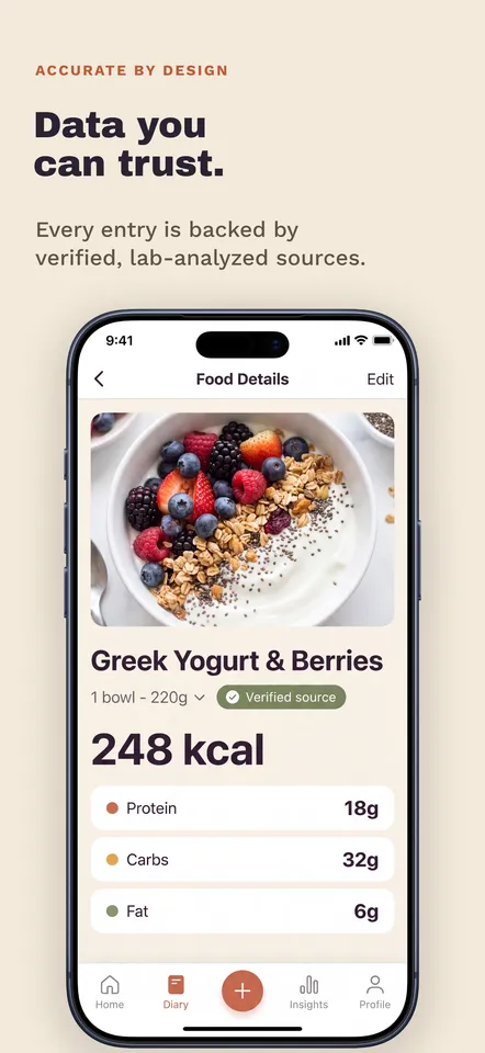 Nourish — Feature 3