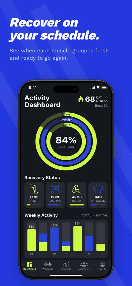 Overdrive — Feature 3