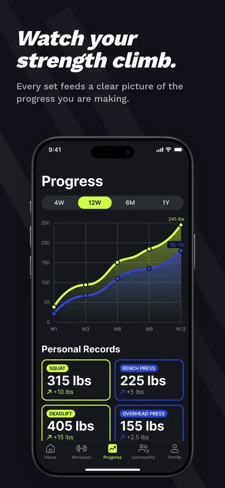Overdrive — Feature 4