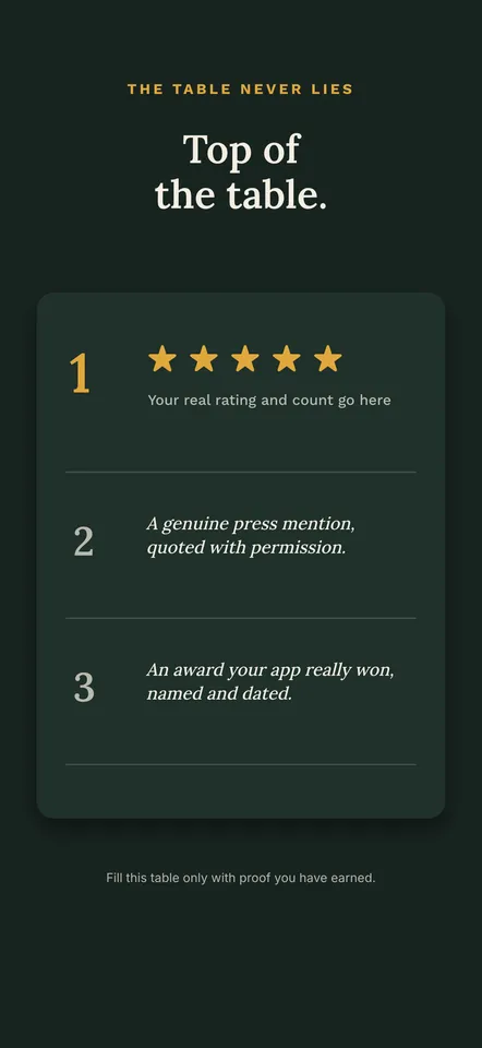 Pressbox — Social proof