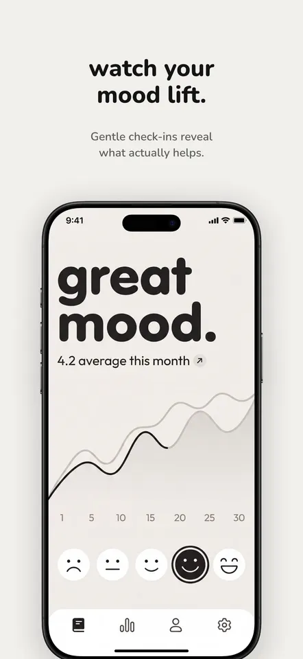 Steady — Feature 3