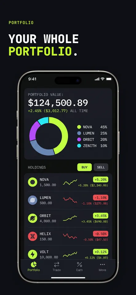 Ticker — Feature 2
