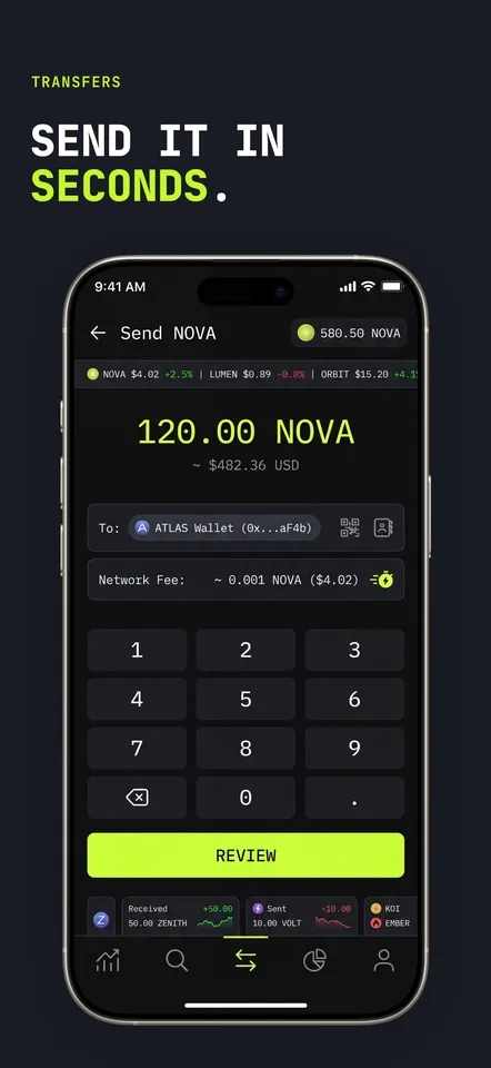 Ticker — Feature 3