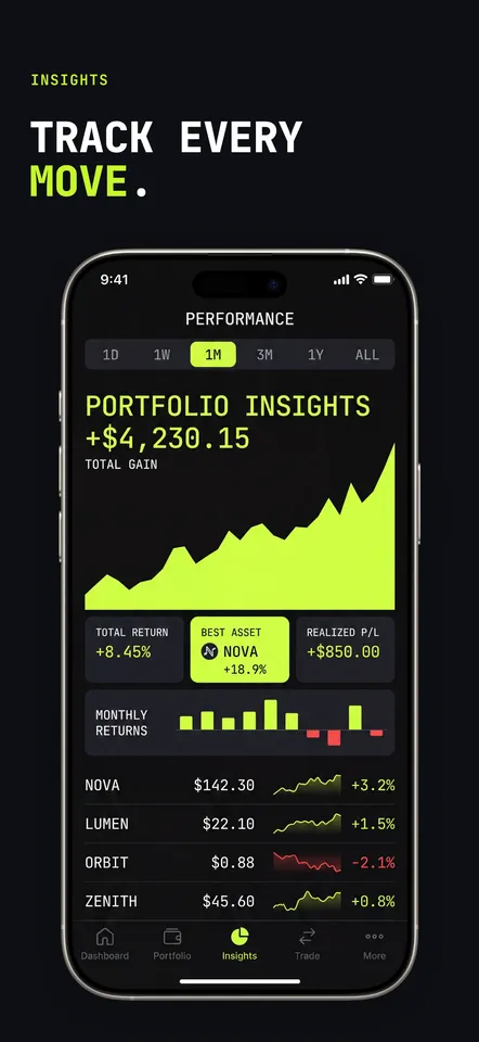 Ticker — Feature 4