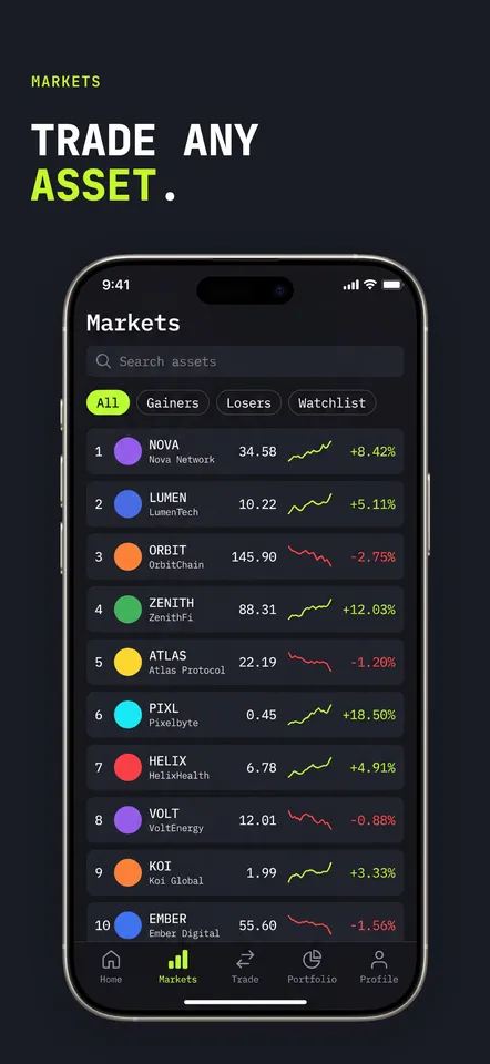 Ticker — Feature 5
