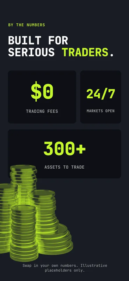Ticker — Social Proof