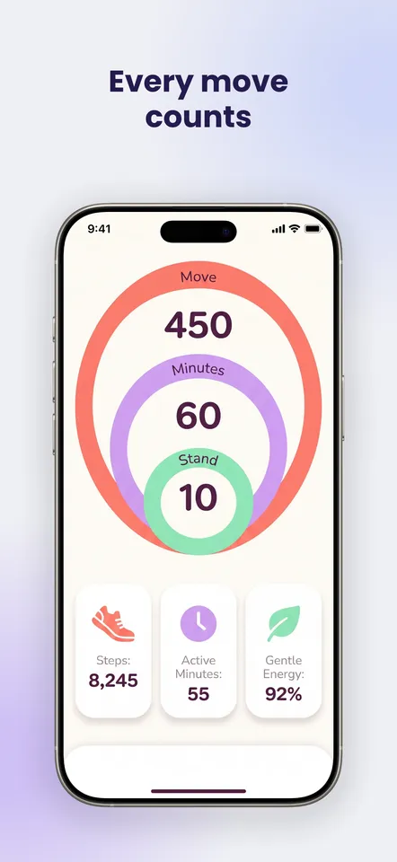 Tonic — Activity