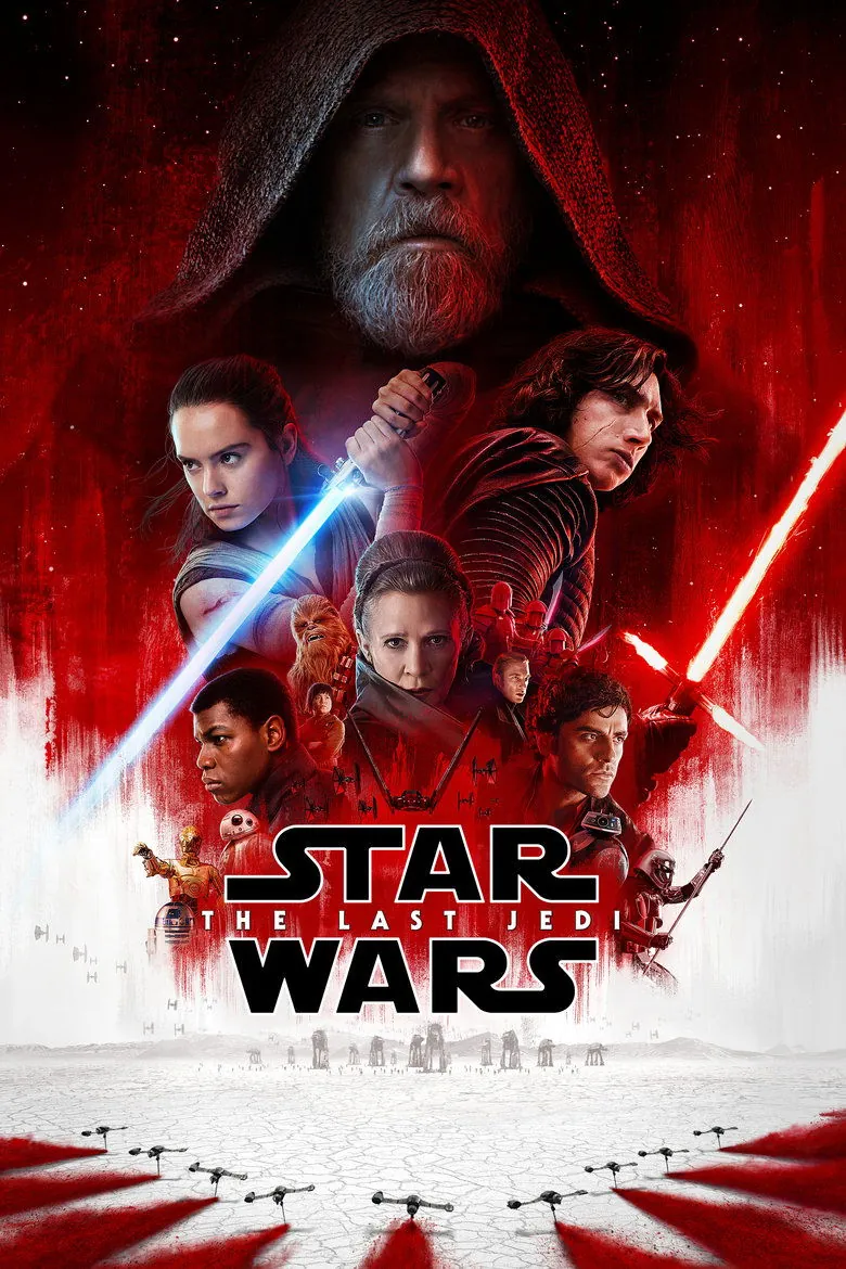 Star Wars: The Last Jedi - Ranking #9 Recommendation