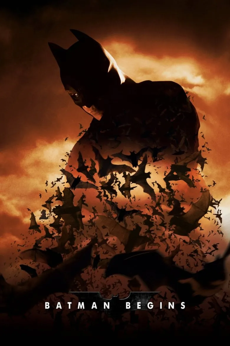 Batman Begins - Ranking #4 Recommendation