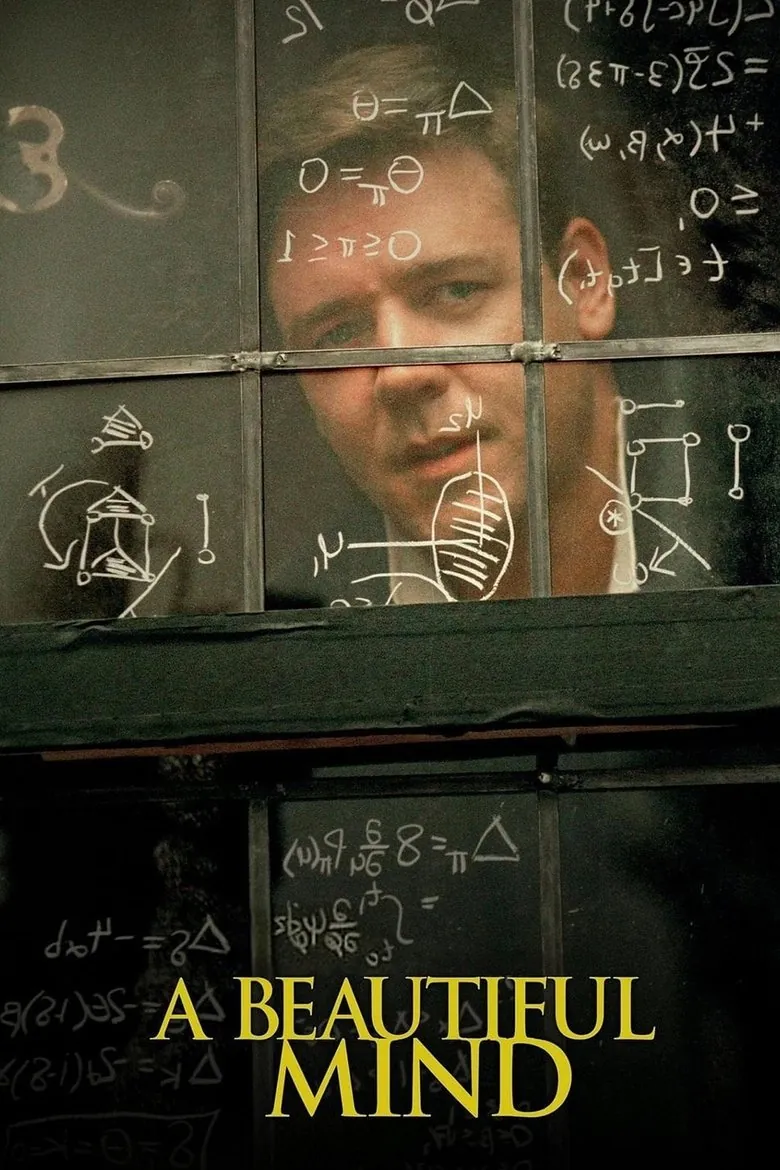 A Beautiful Mind - Ranking #4 Recommendation