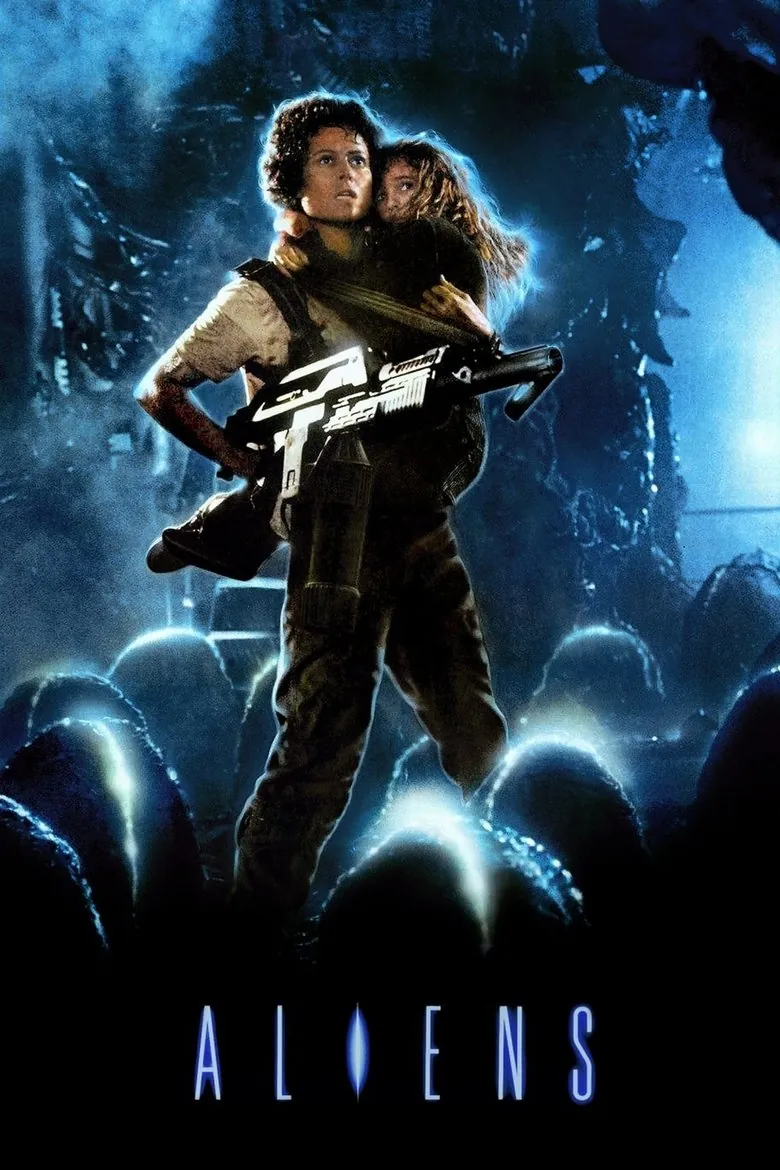 Aliens - Ranking #3 Recommendation