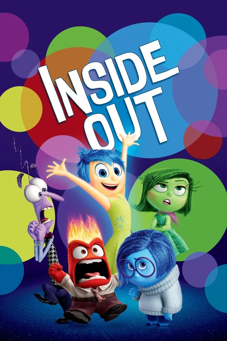 Inside Out - Ranking #5 Recommendation