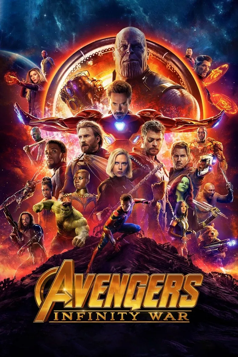 Avengers: Infinity War - Ranking #2 Recommendation