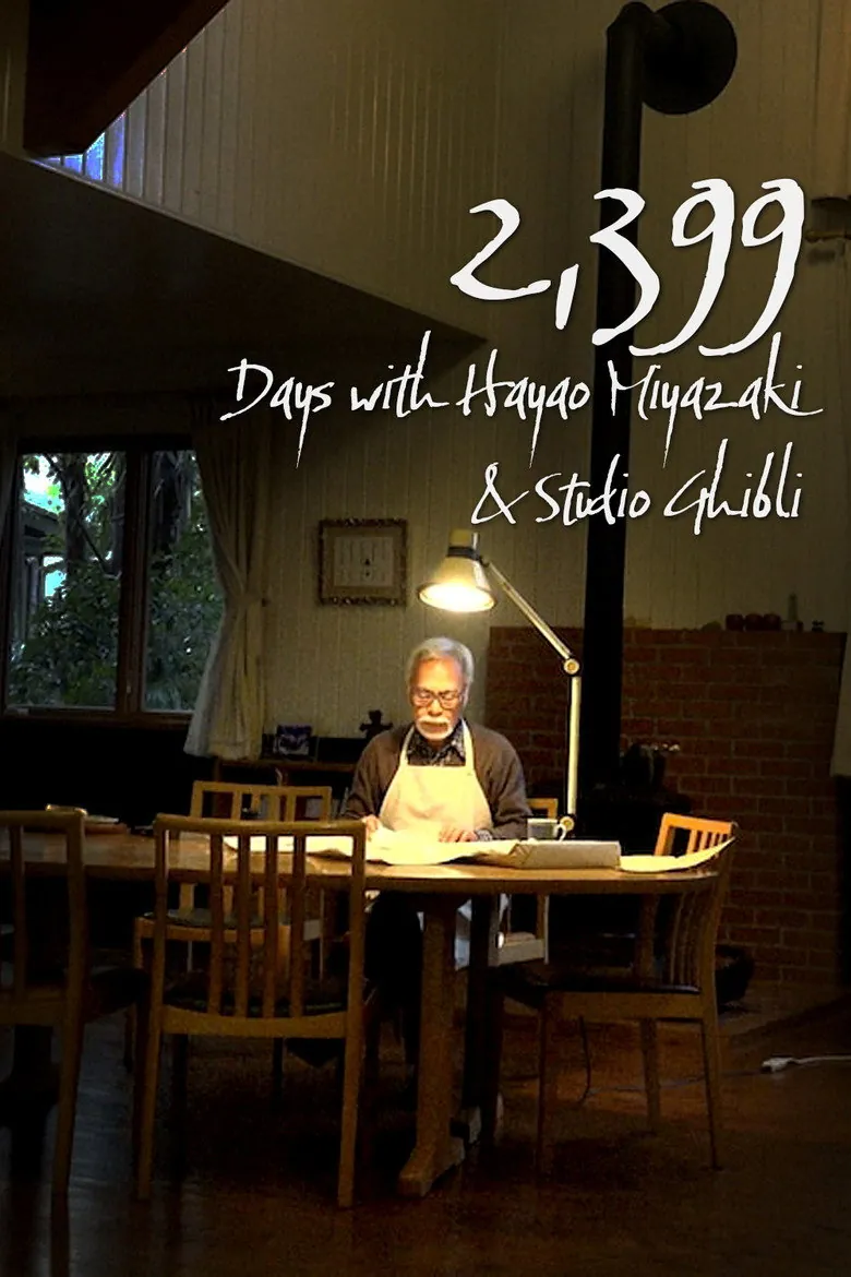2399 Days with Hayao Miyazaki & Studio Ghibli - Ranking #3 Recommendation