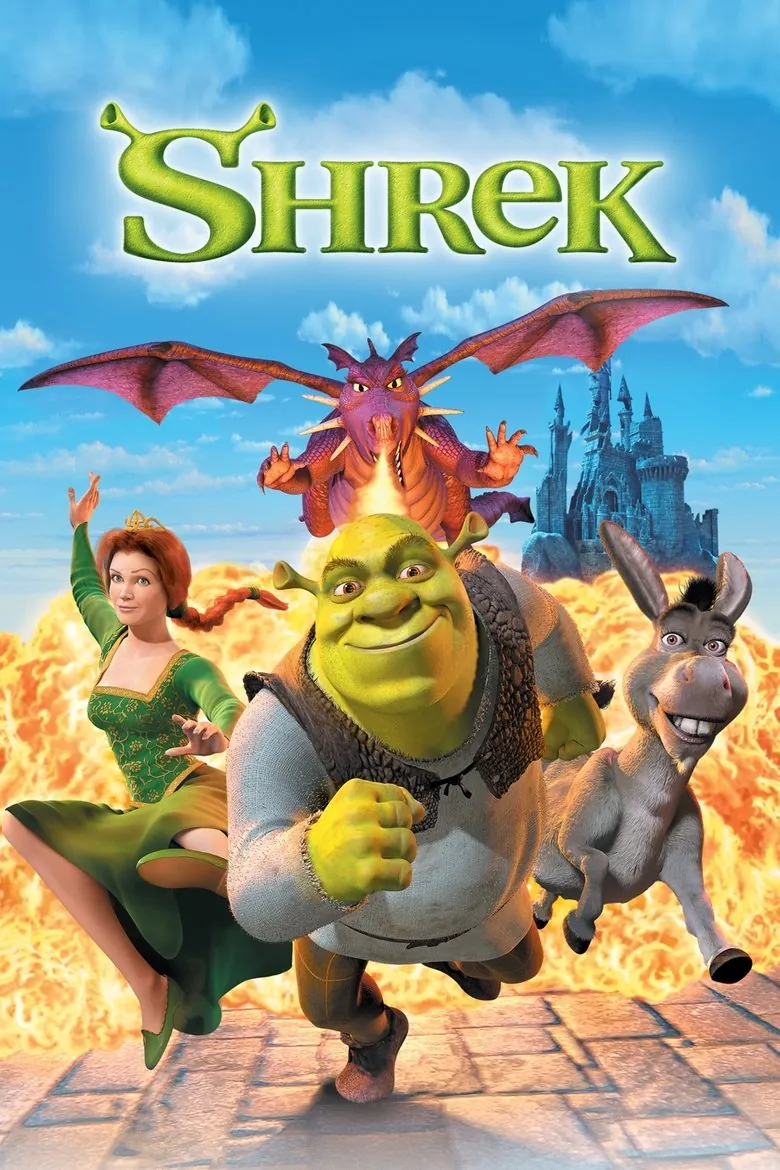 Shrek - Ranking #6 Recommendation