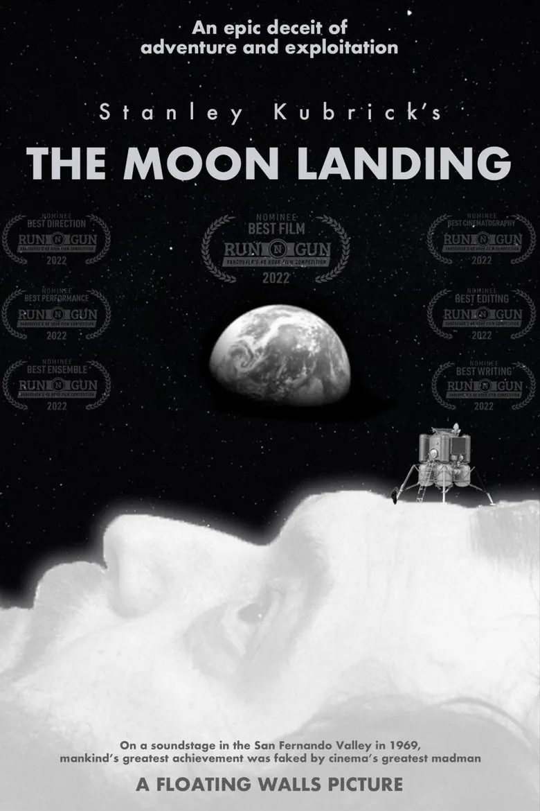 Stanley Kubrick's Legacy - Ranking #10 Recommendation