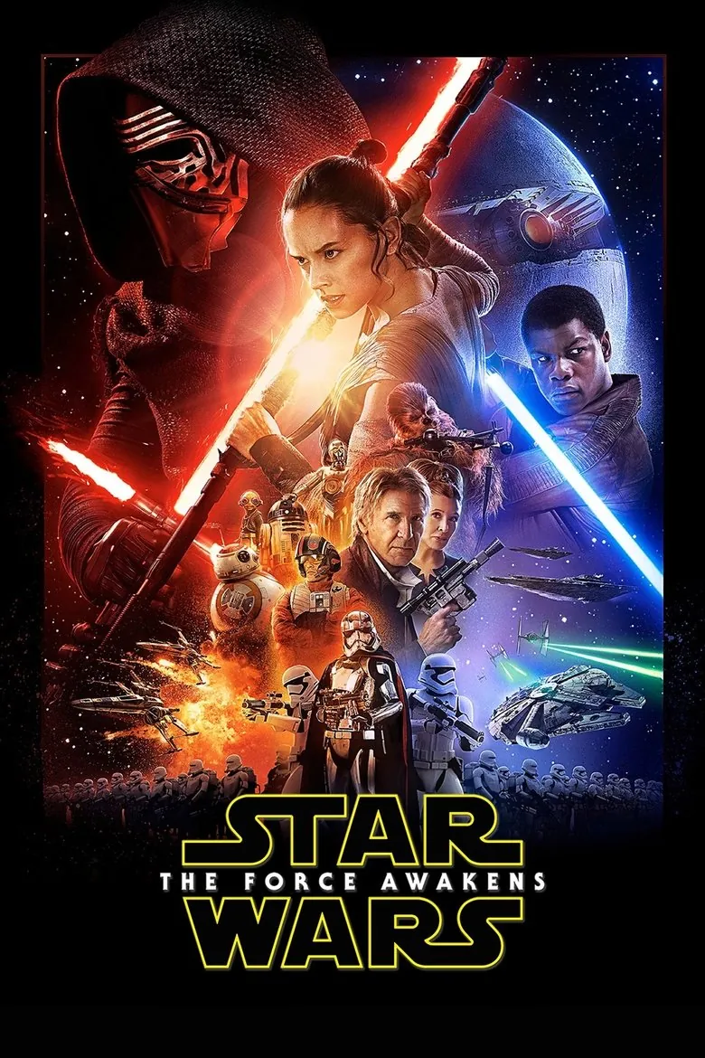 Star Wars: The Force Awakens - Ranking #3 Recommendation