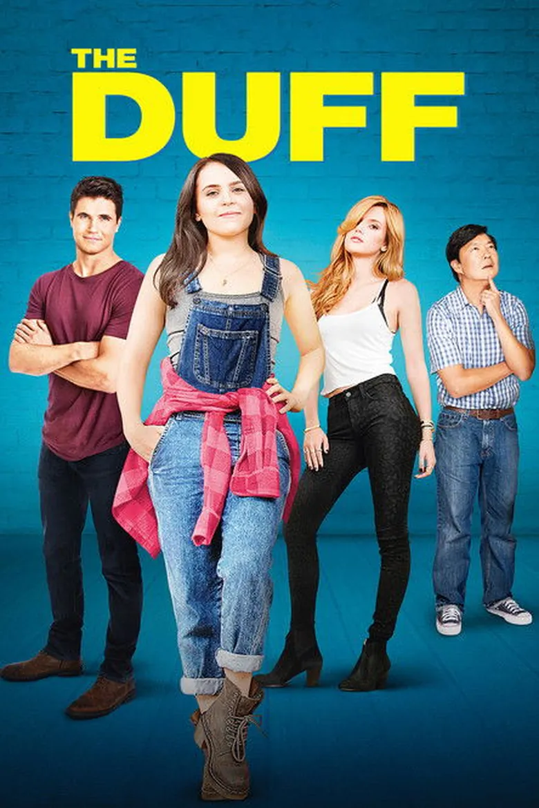The DUFF - Ranking #4 Recommendation