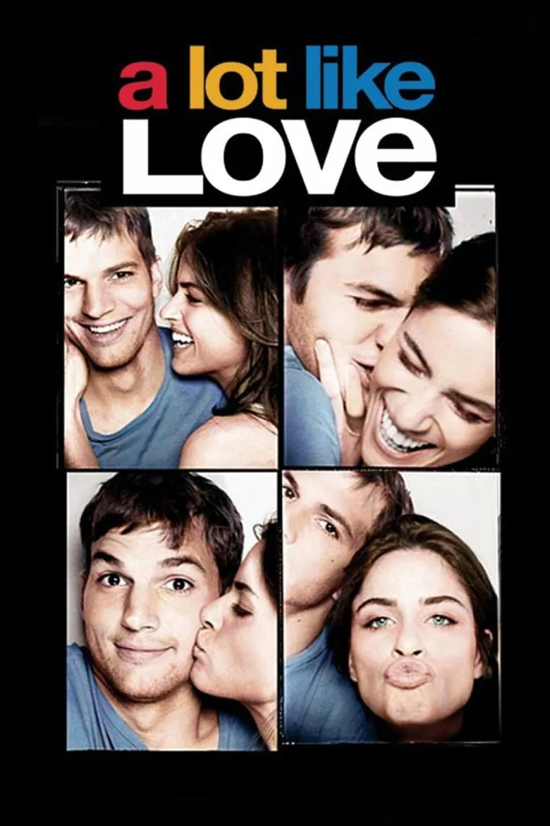 A Lot Like Love - Ranking #2 Recommendation