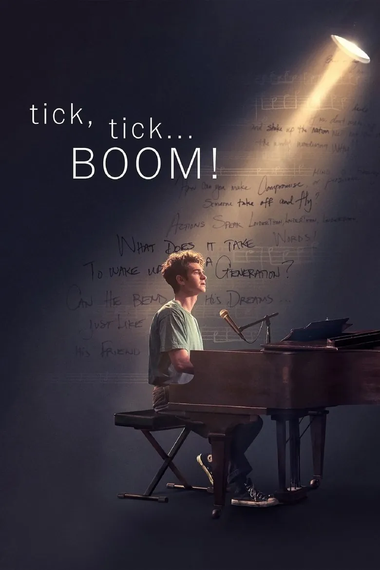 tick, tick... BOOM! - Ranking #7 Recommendation