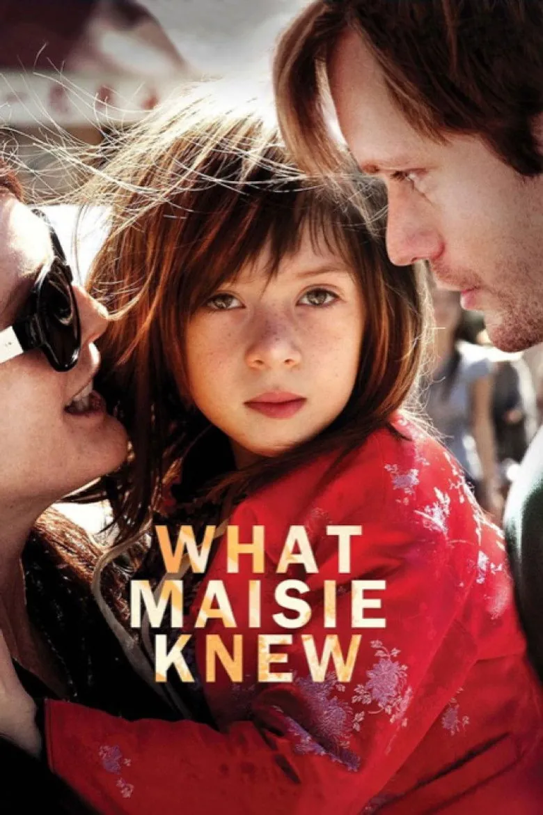 What Maisie Knew - Ranking #9 Recommendation