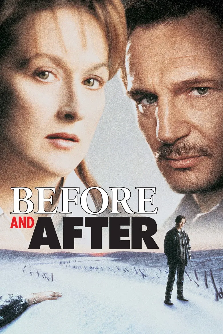 Before and After - Ranking #3 Recommendation