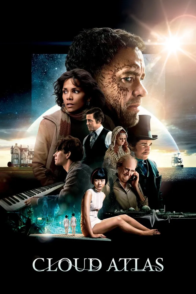 Cloud Atlas - Ranking #2 Recommendation