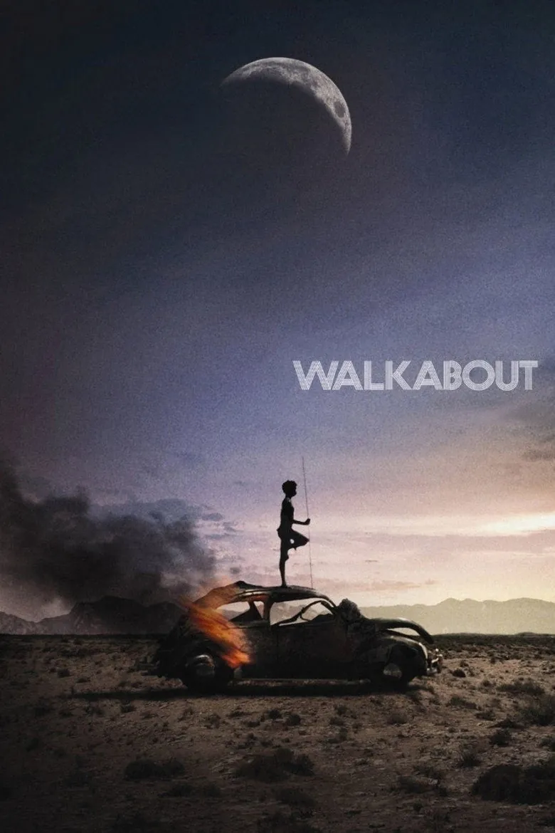 Walkabout - Ranking #6 Recommendation