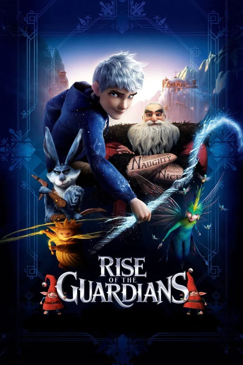 Rise of the Guardians - Ranking #3 Recommendation