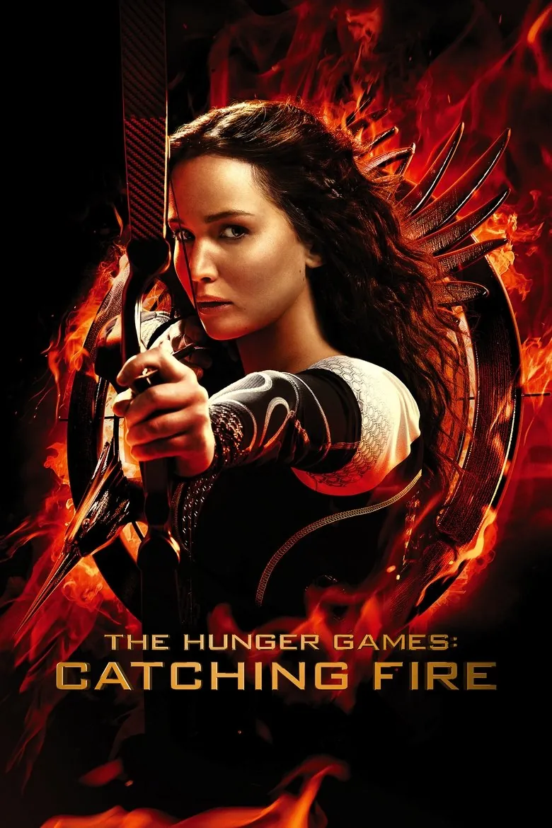 The Hunger Games: Catching Fire - Ranking #6 Recommendation
