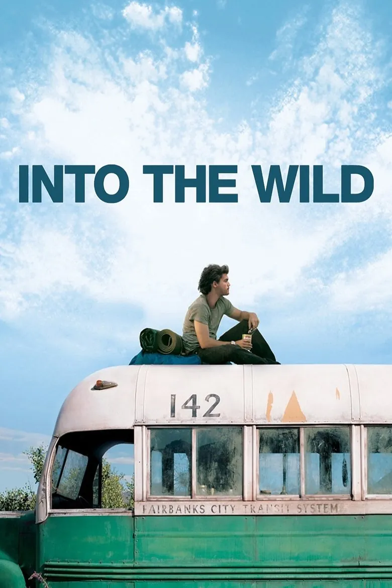 Into the Wild - Ranking #4 Recommendation
