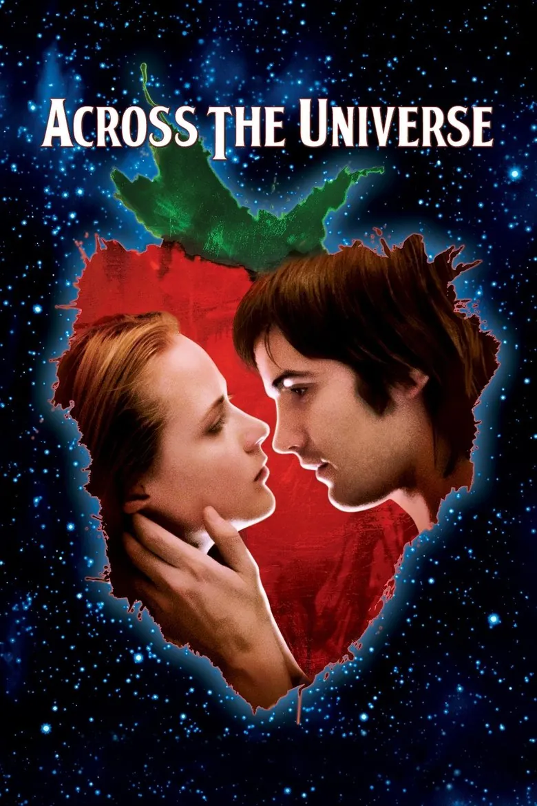 Across the Universe - Ranking #3 Recommendation
