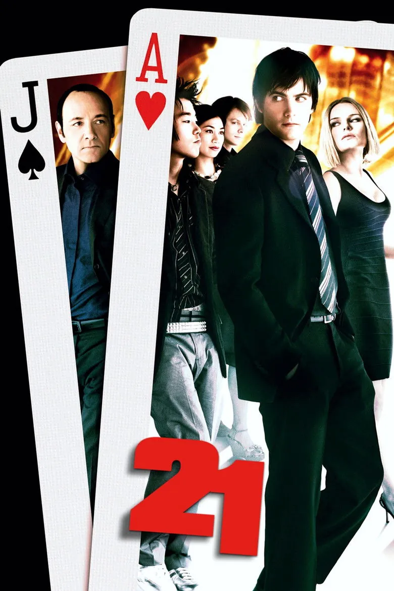 21 - Ranking #7 Recommendation