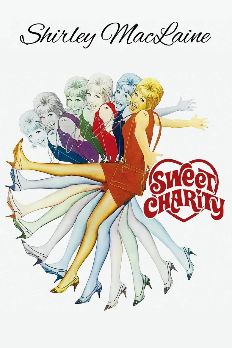 Sweet Charity - Ranking #6 Recommendation