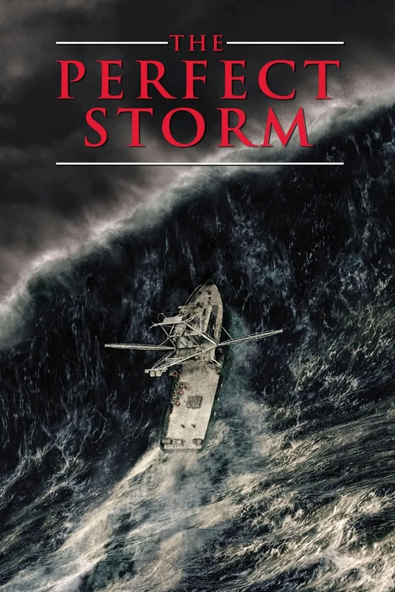 The Perfect Storm - Ranking #9 Recommendation