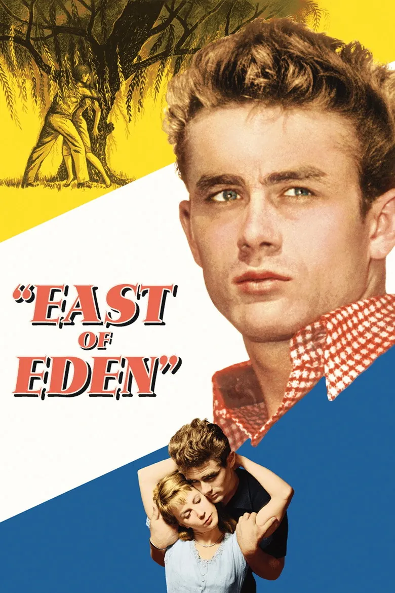 East of Eden - Ranking #9 Recommendation